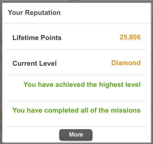 screenshot of community reputation stating 'You have achieved the highest level' and 'You have completed all of the missions'